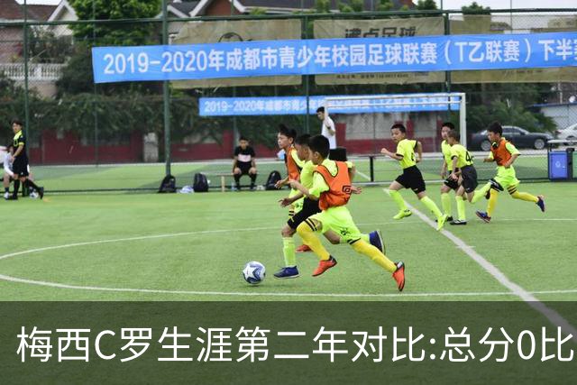 about image